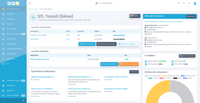 Interface DPO Connect